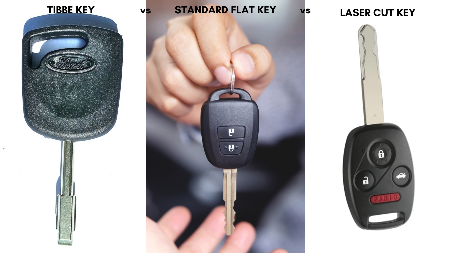 The difference between Tibbe key from other car keys