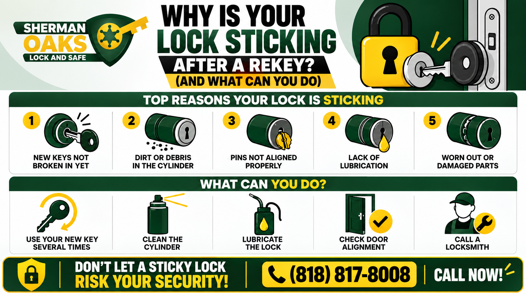 Infographic explains five causes of a sticking lock—broken key, debris, misaligned pins, no lubricant, or damaged parts—and suggested fixes.